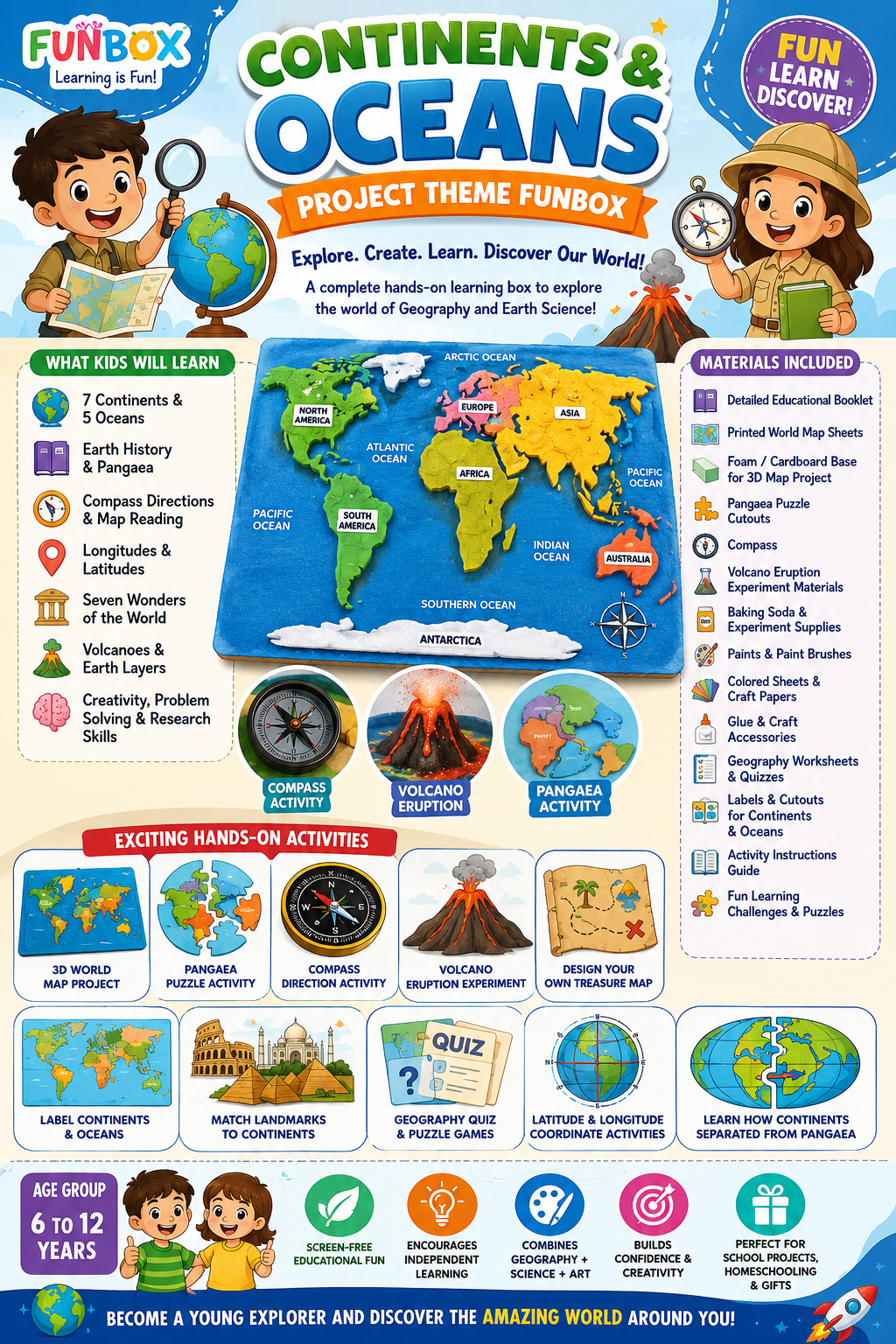 Continents and Oceans Project Funbox