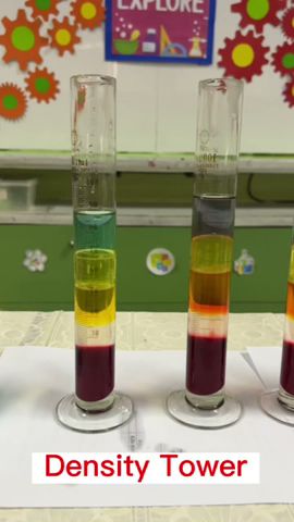 Science Projects Funbox